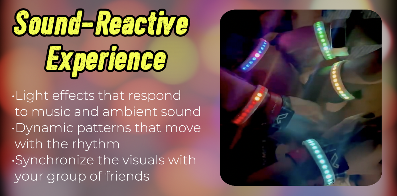 Sound-Reactive Experience: Light effects that respond to music and ambient sound. Dynamic patterns that move with the rhythm. Synchronize the visuals with your group of friends.